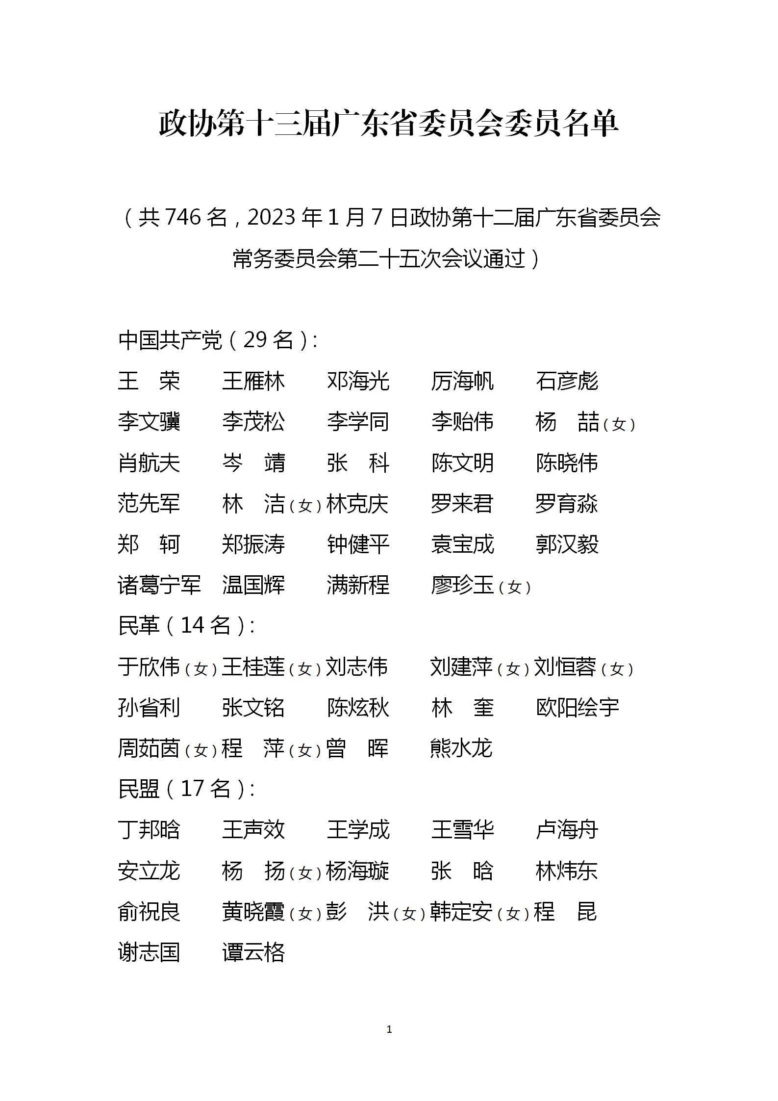 20230107十三届省政协委员名单（核定）_01.jpg