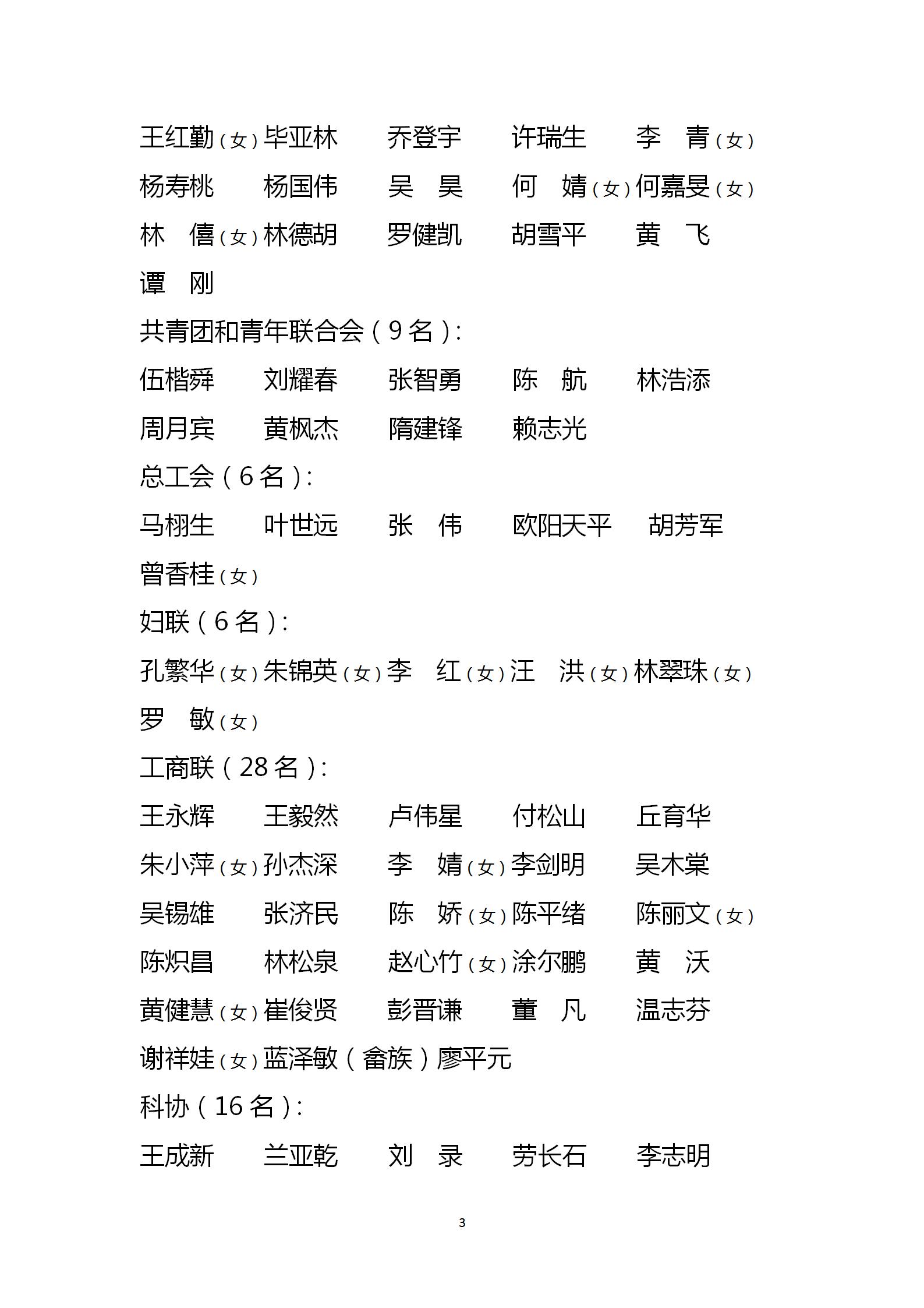 20230107十三届省政协委员名单（核定）_03.jpg