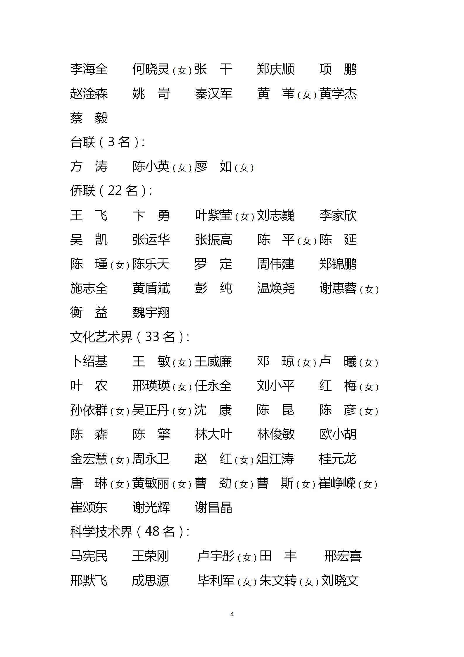 20230107十三届省政协委员名单（核定）_04.jpg