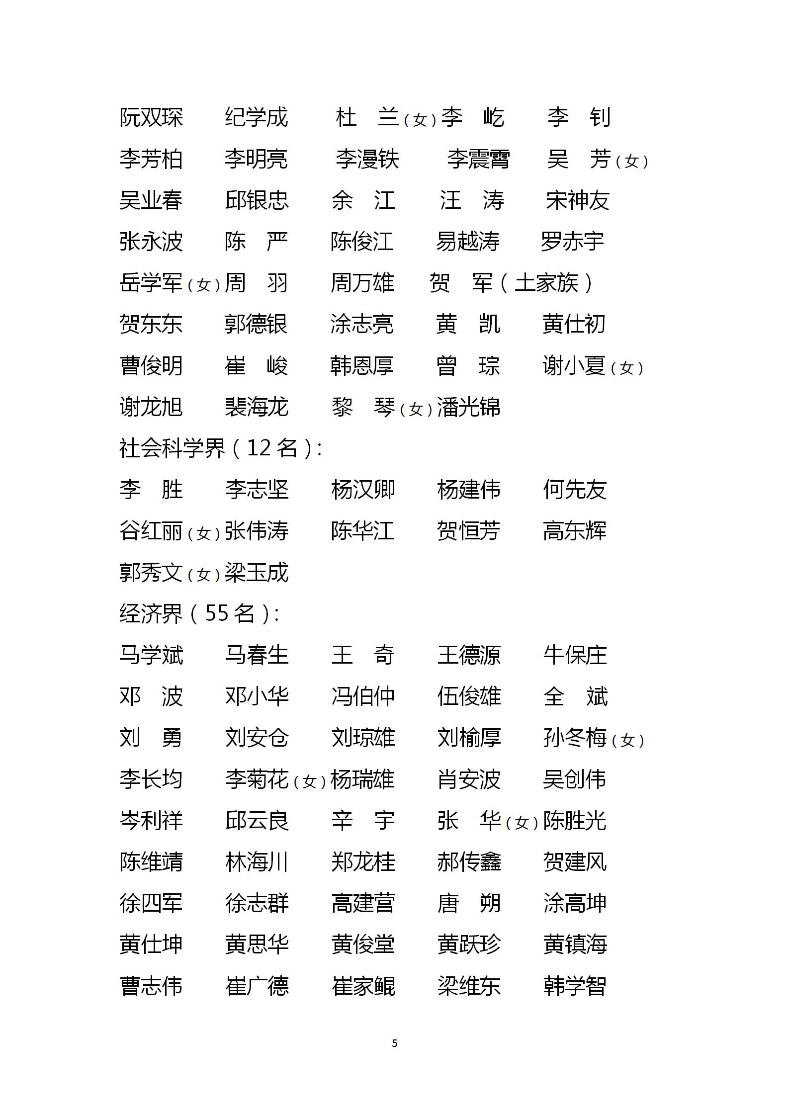 20230107十三届省政协委员名单（核定）_05.jpg