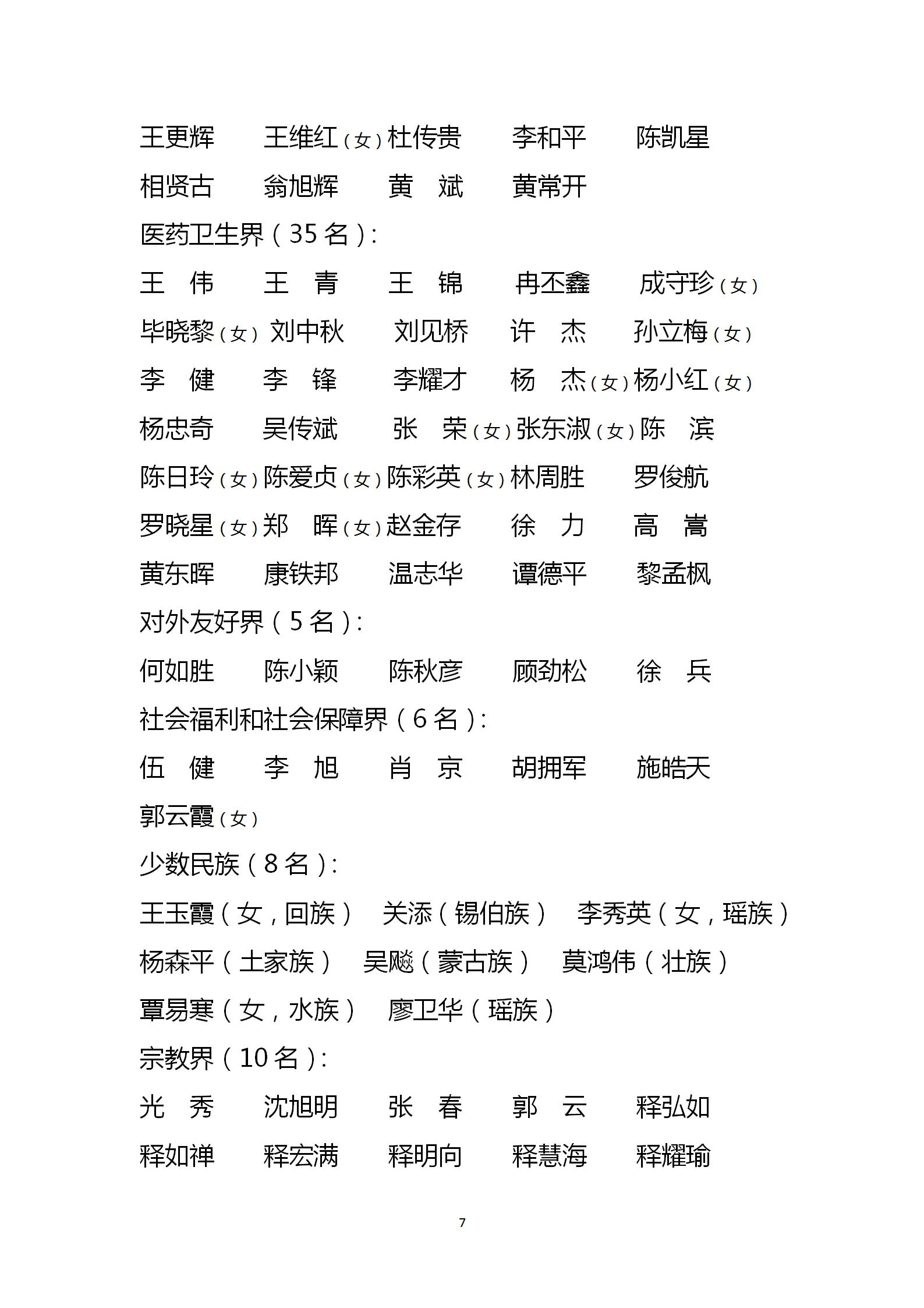 20230107十三届省政协委员名单（核定）_07.jpg