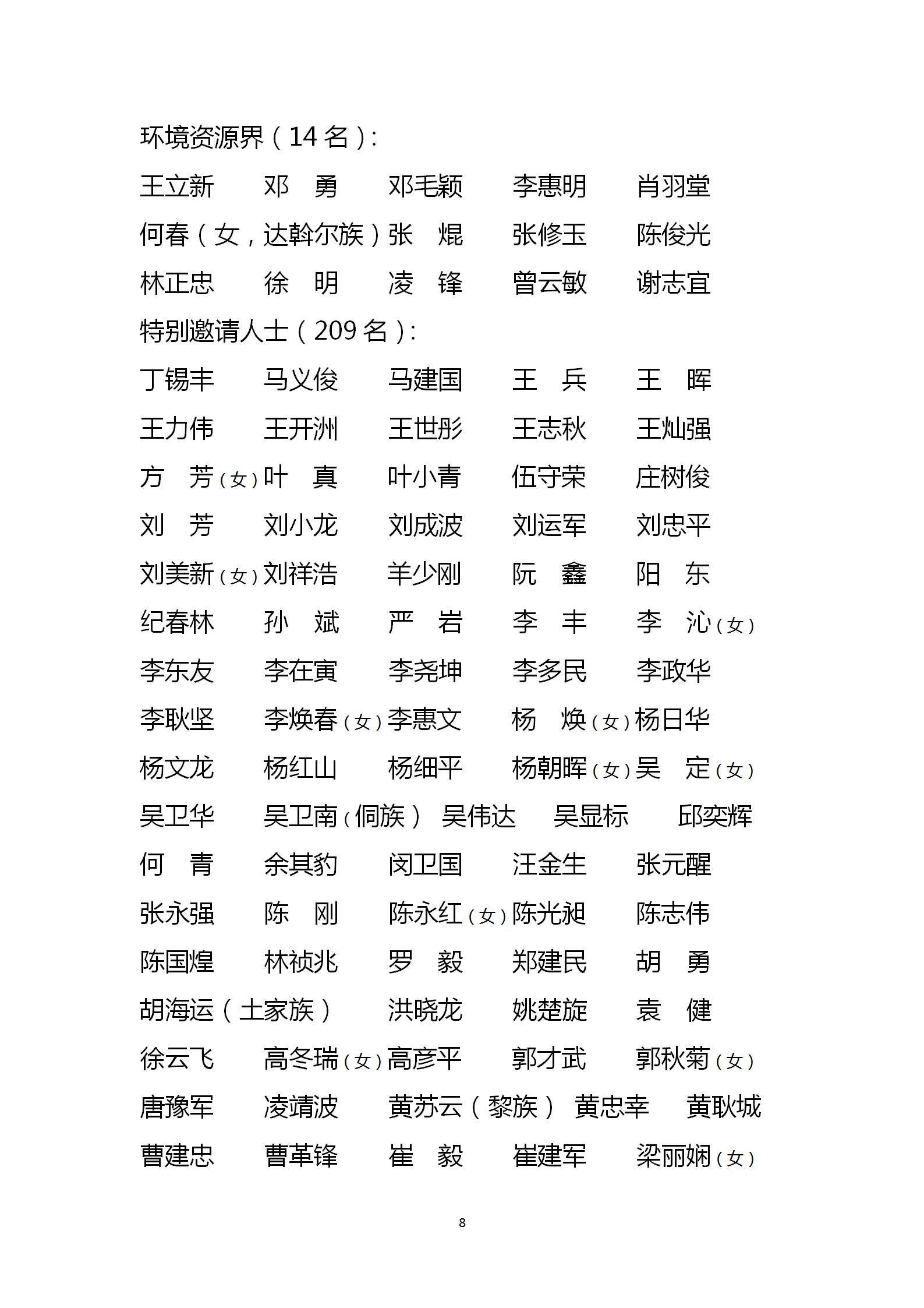 20230107十三届省政协委员名单（核定）_08.jpg