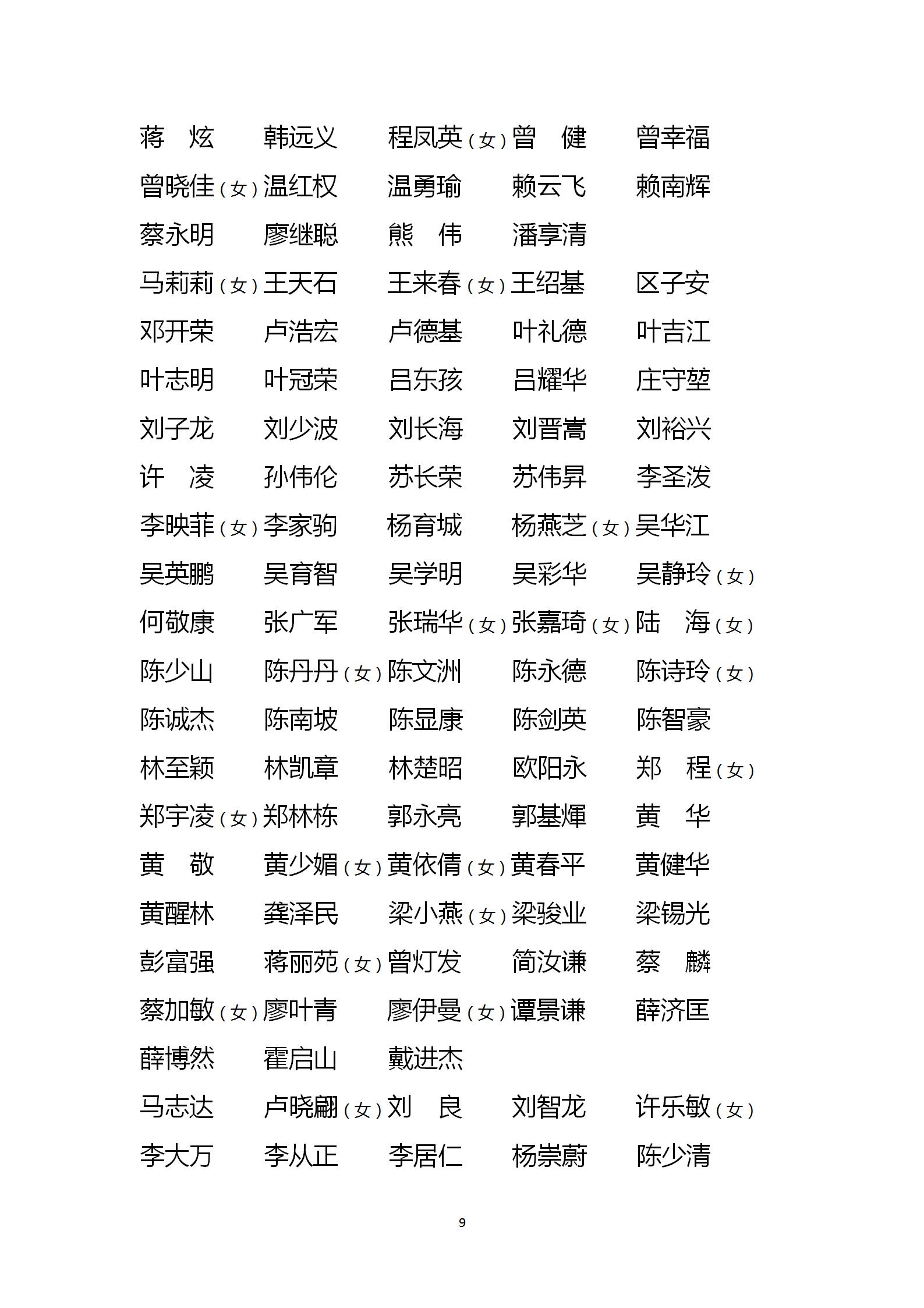 20230107十三届省政协委员名单（核定）_09.jpg