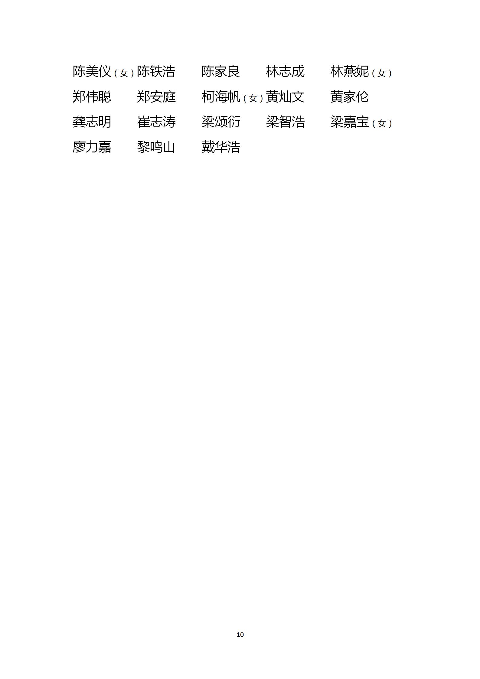 20230107十三届省政协委员名单（核定）_10.jpg