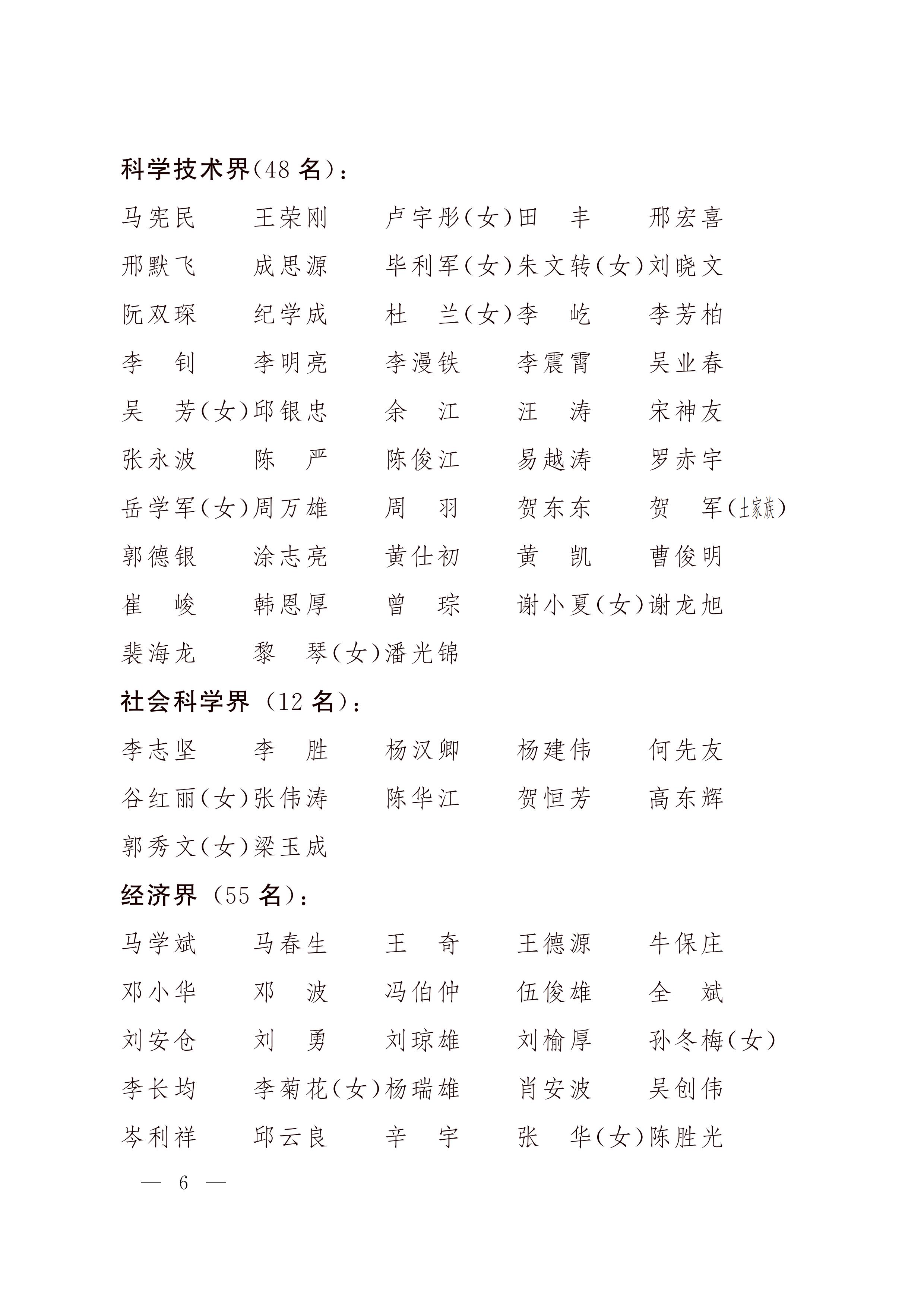 [2023]？号（关于印发《政协第十三届广东省委员会委员名单》的通知）联工委_05.jpg