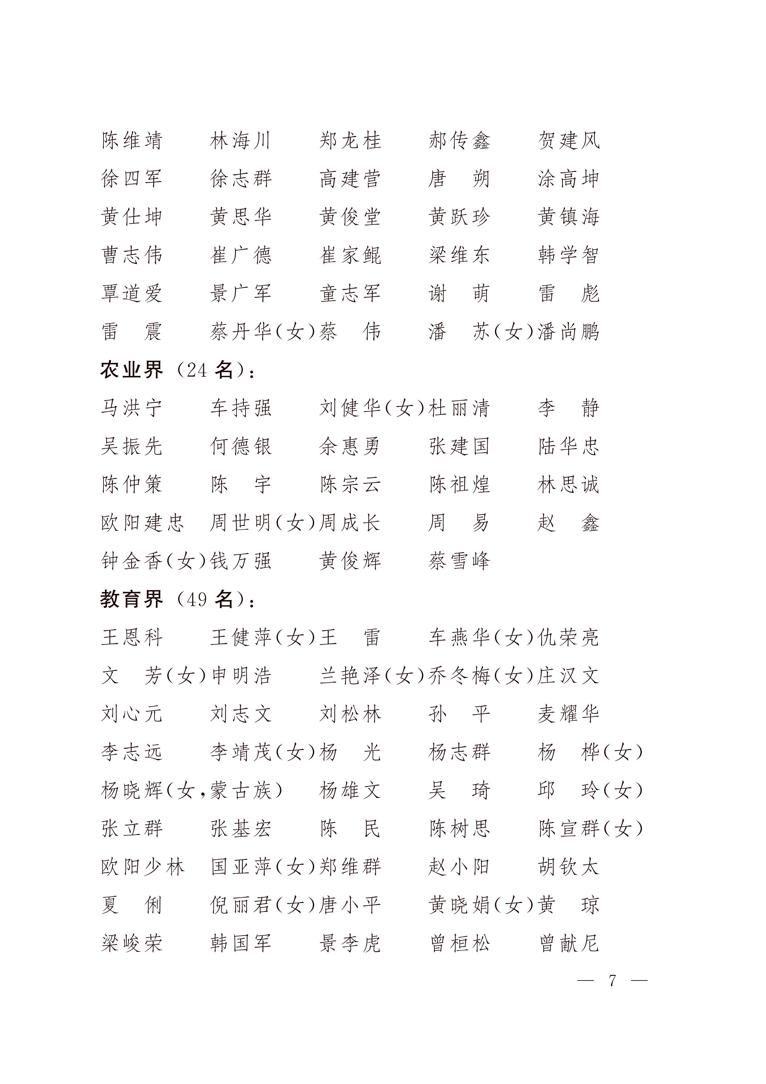 [2023]？号（关于印发《政协第十三届广东省委员会委员名单》的通知）联工委_06.jpg