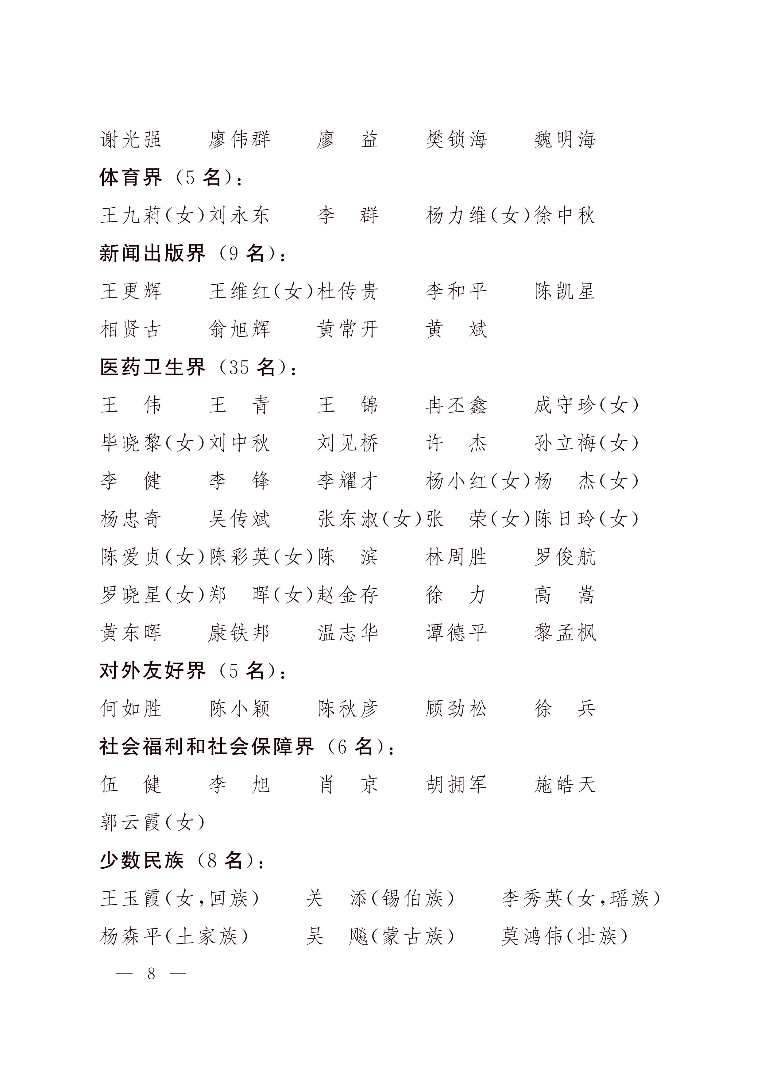 [2023]？号（关于印发《政协第十三届广东省委员会委员名单》的通知）联工委_07.jpg