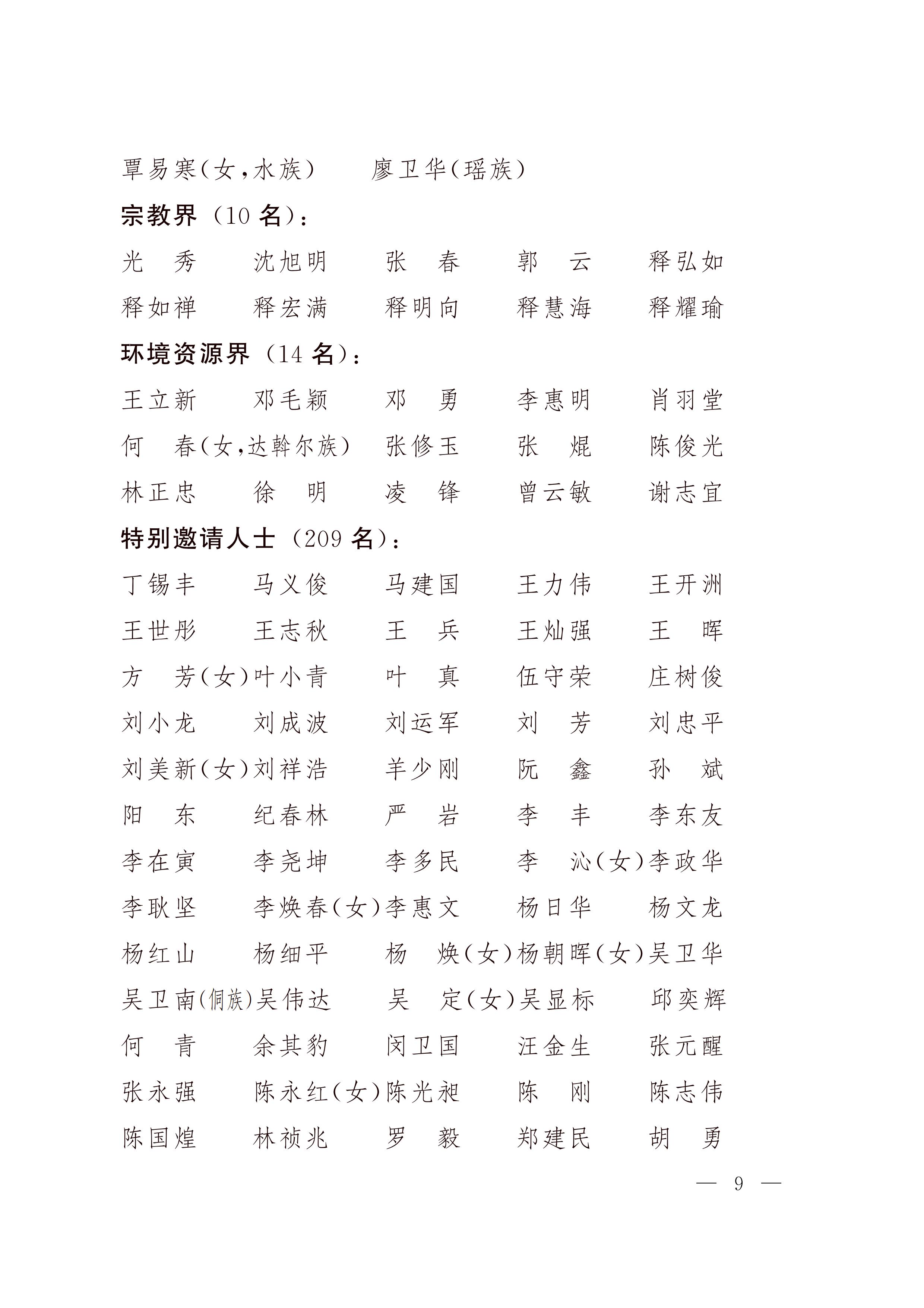 [2023]？号（关于印发《政协第十三届广东省委员会委员名单》的通知）联工委_08.jpg