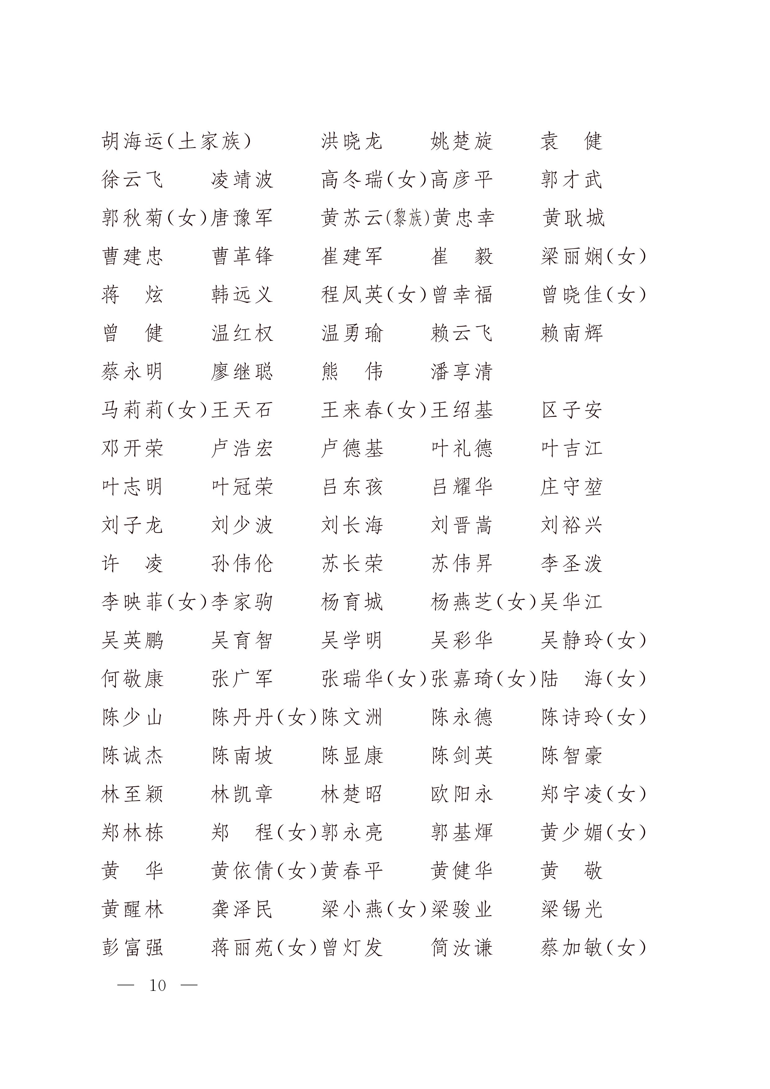 [2023]？号（关于印发《政协第十三届广东省委员会委员名单》的通知）联工委_09.jpg