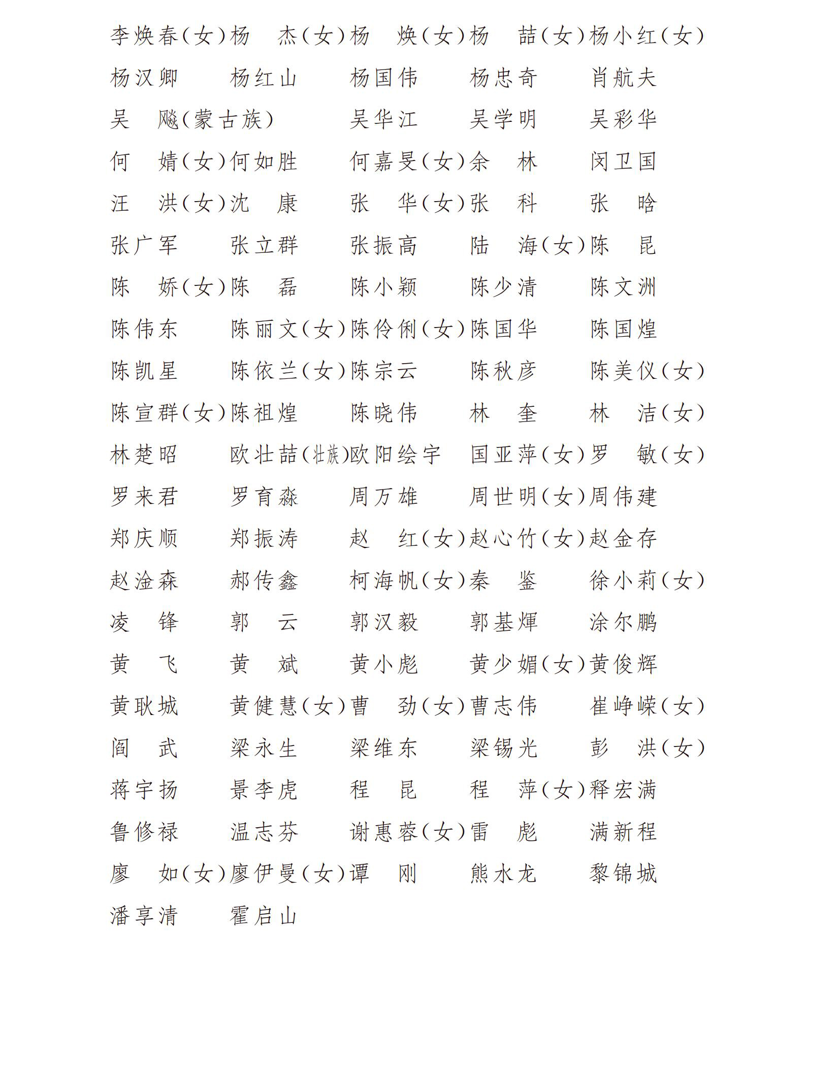 2号（关于印发《政协第十三届广东省委员会主席、副主席、秘书长、常务委员名单》的通知）联工委_01.jpg