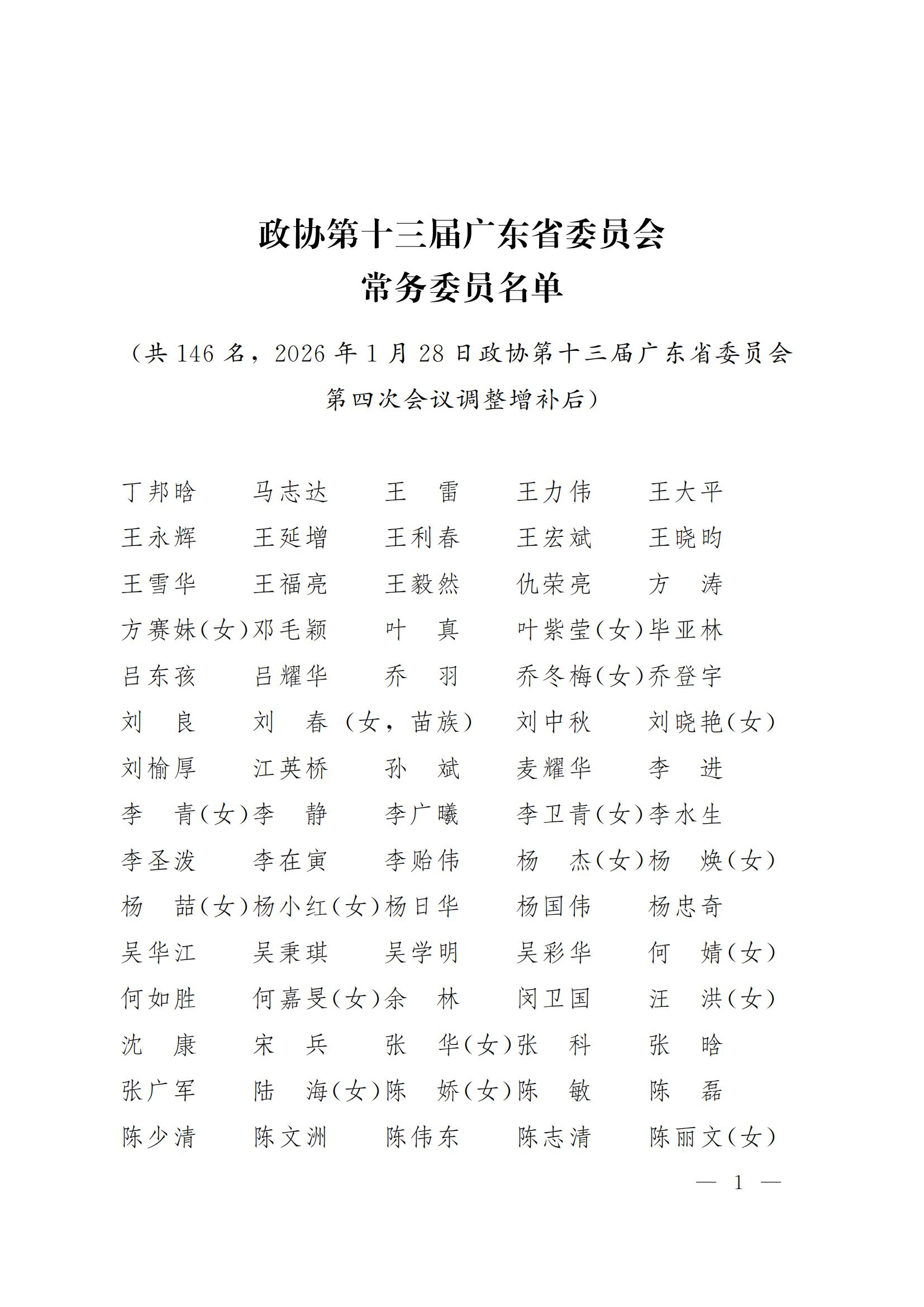 2-2十三届省政协常务委员名单_00.jpg