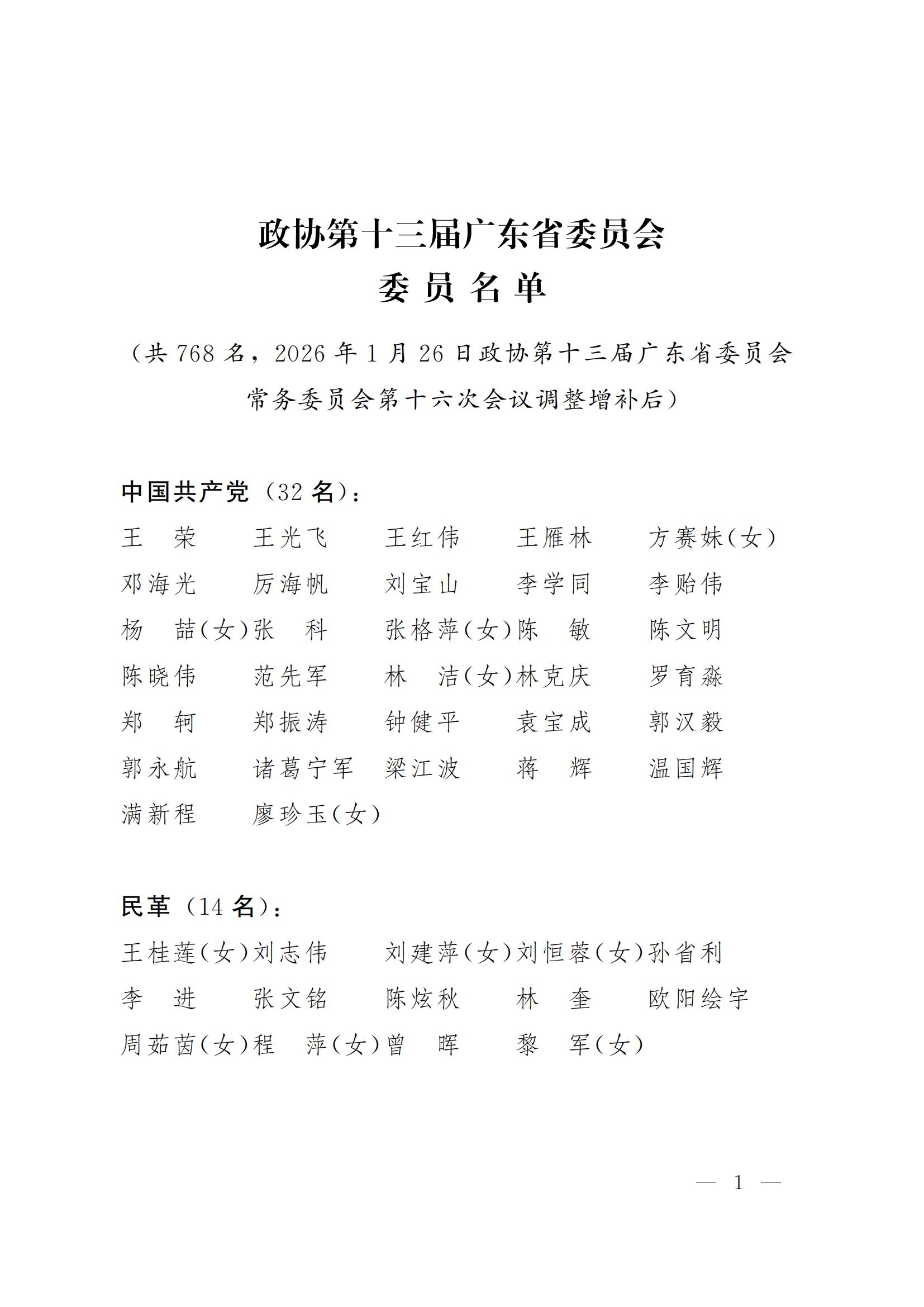 2-2十三届省政协委员名单_00.jpg
