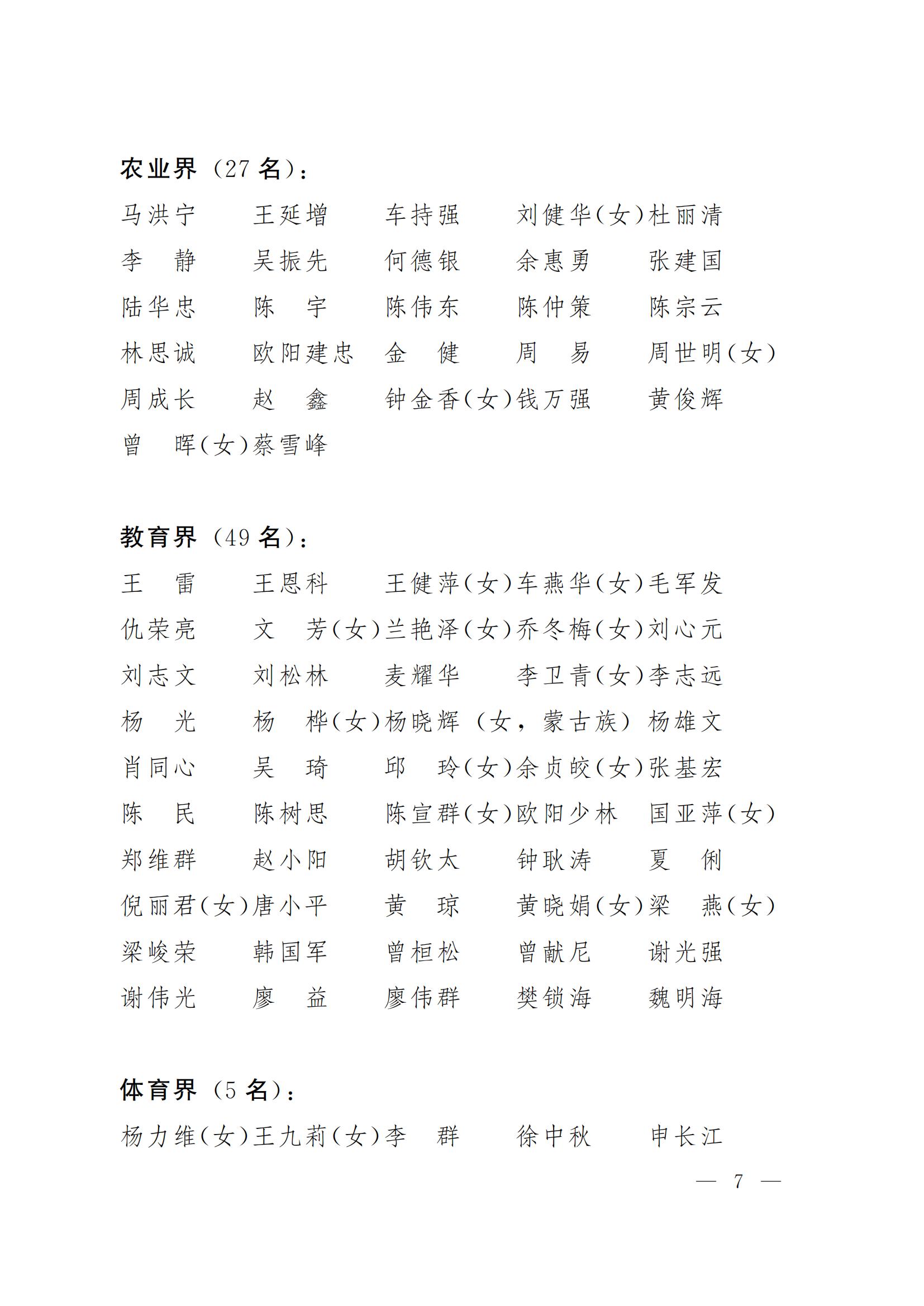 2-2十三届省政协委员名单_06.jpg