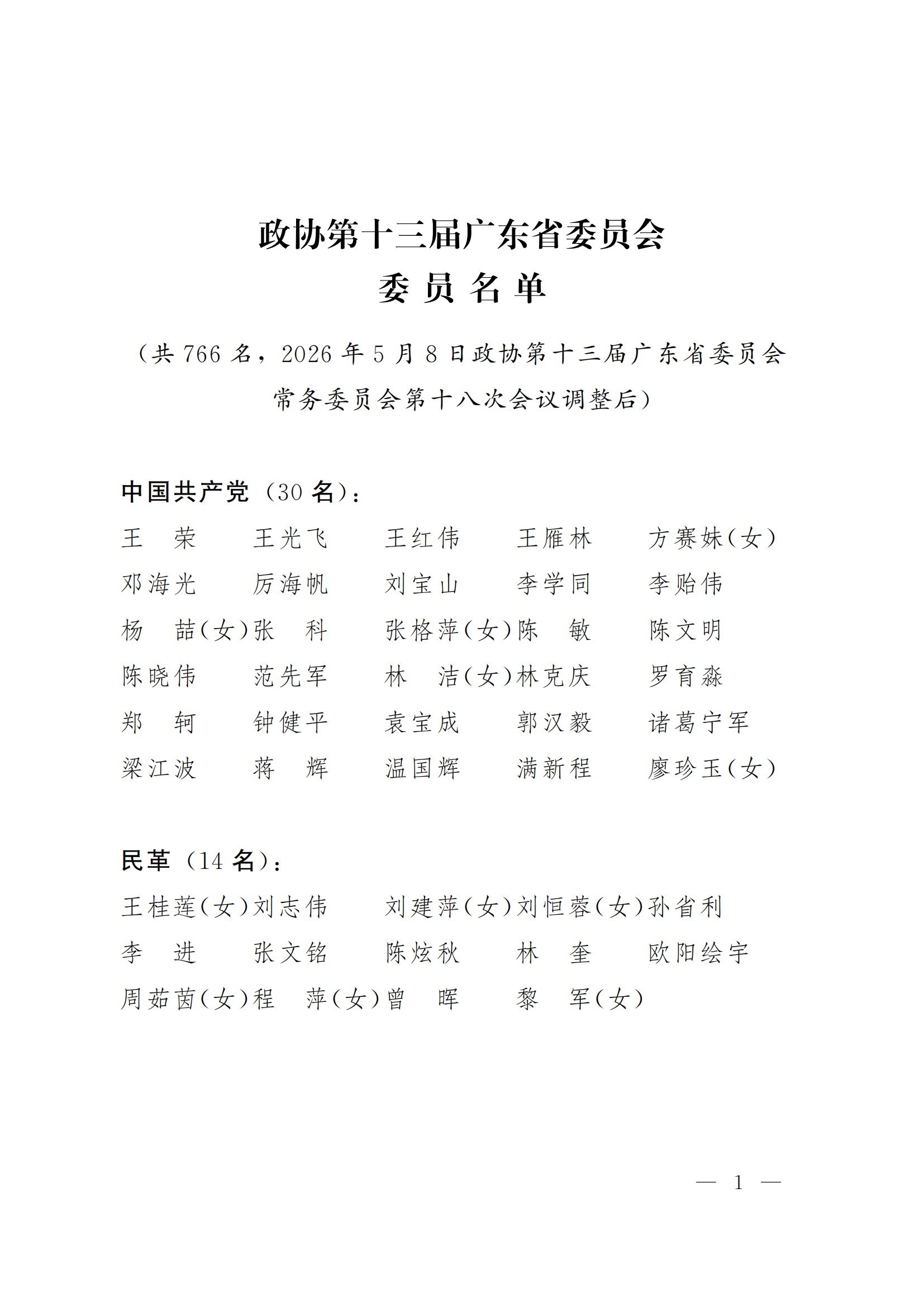 202605政协第十三届广东省委员会委员名单_00.png