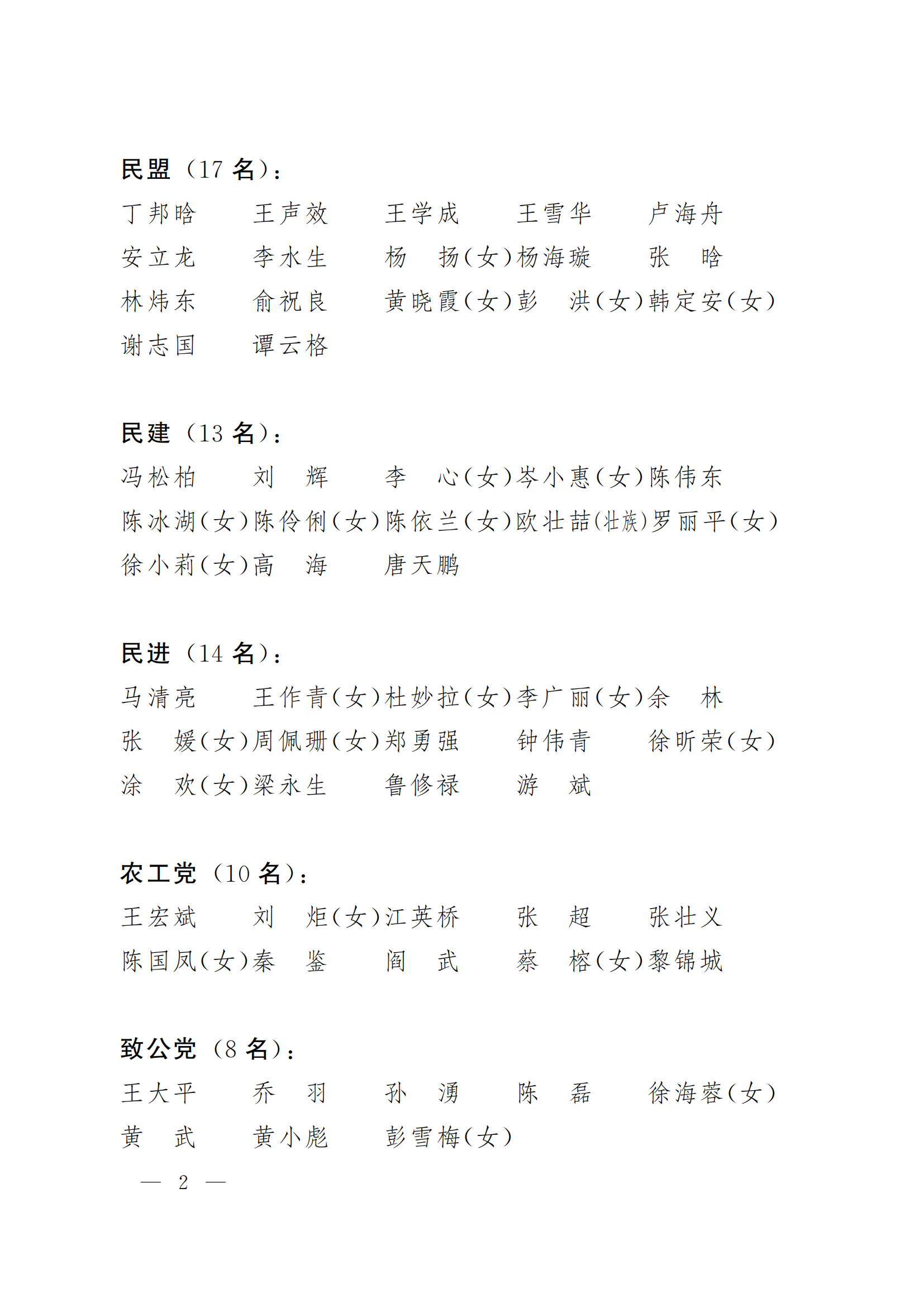 202605政协第十三届广东省委员会委员名单_01.png