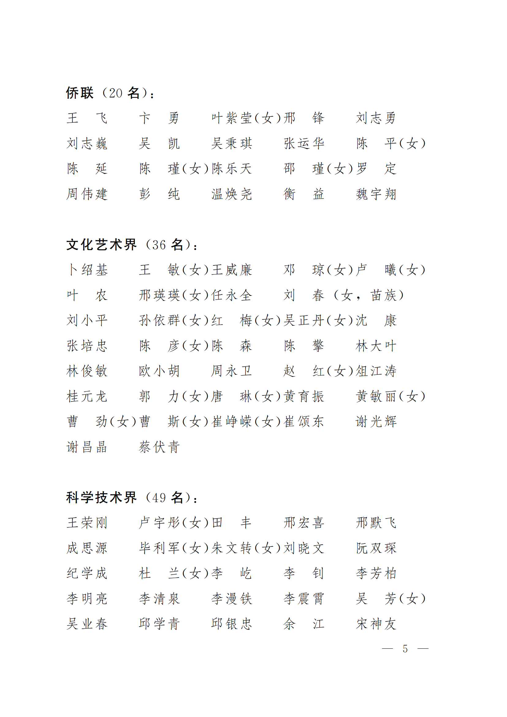 202605政协第十三届广东省委员会委员名单_04.png