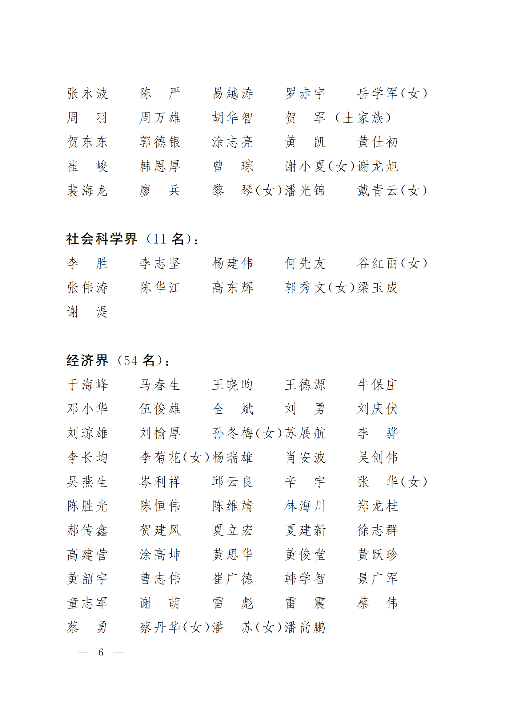 202605政协第十三届广东省委员会委员名单_05.png