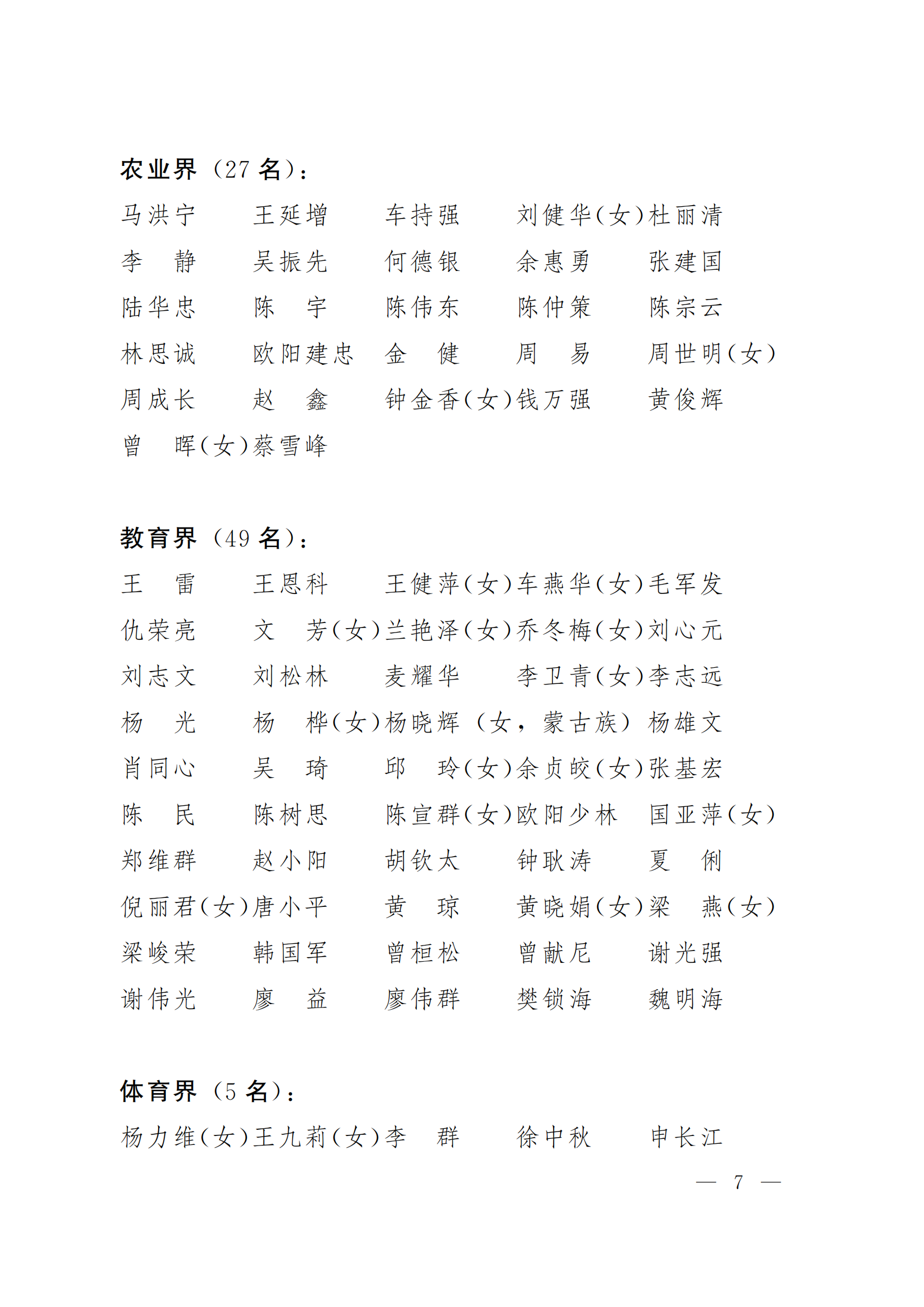 202605政协第十三届广东省委员会委员名单_06.png