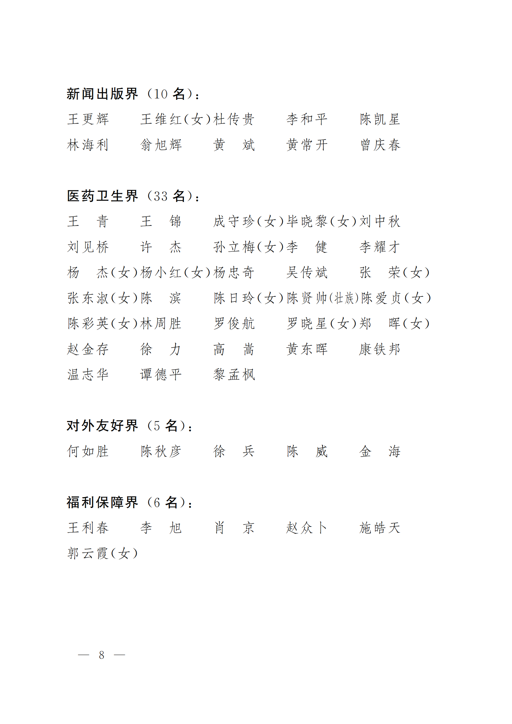 202605政协第十三届广东省委员会委员名单_07.png