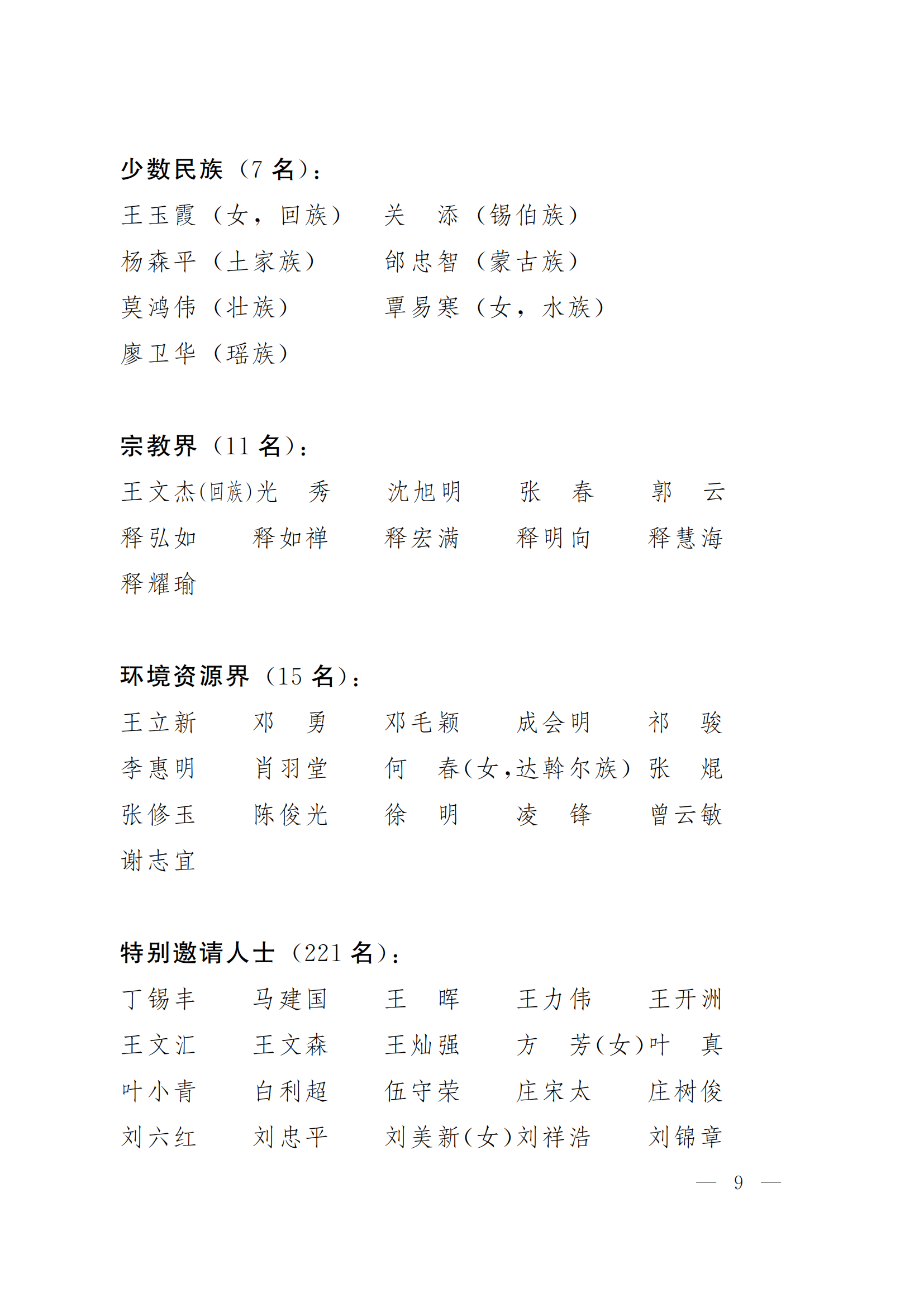 202605政协第十三届广东省委员会委员名单_08.png