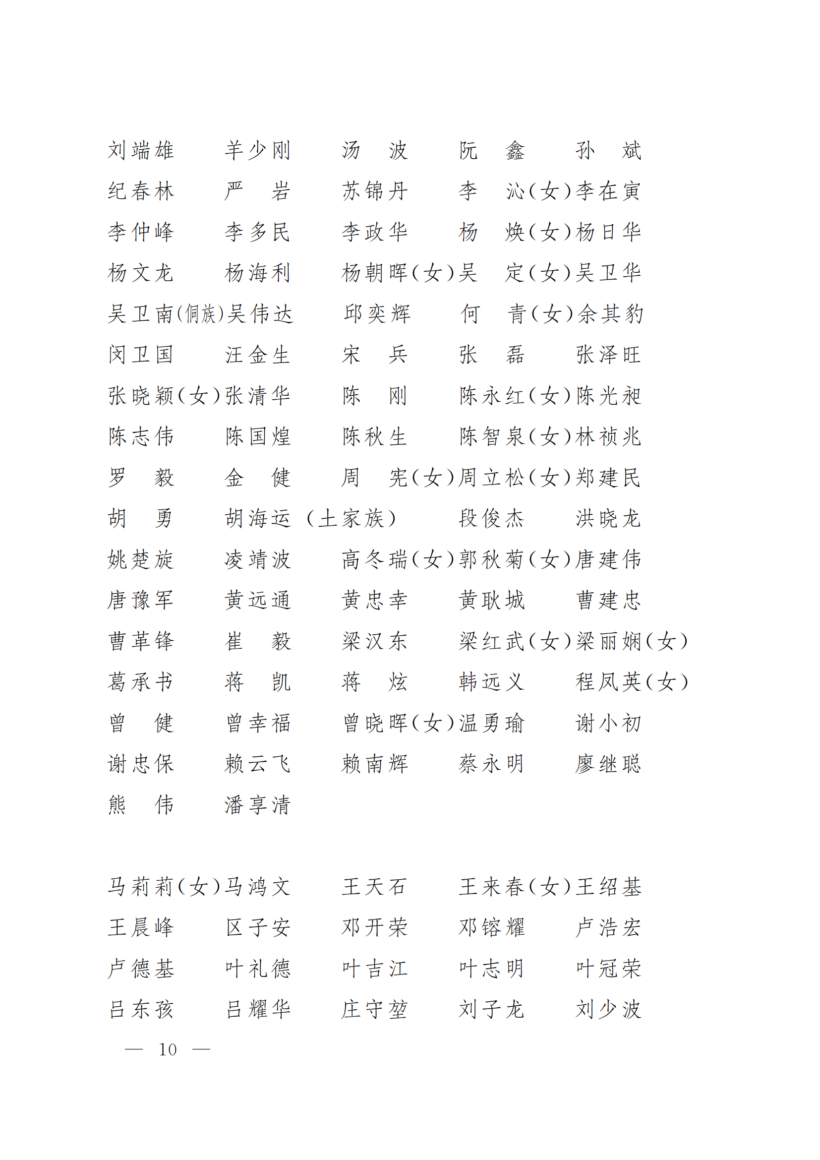 202605政协第十三届广东省委员会委员名单_09.png