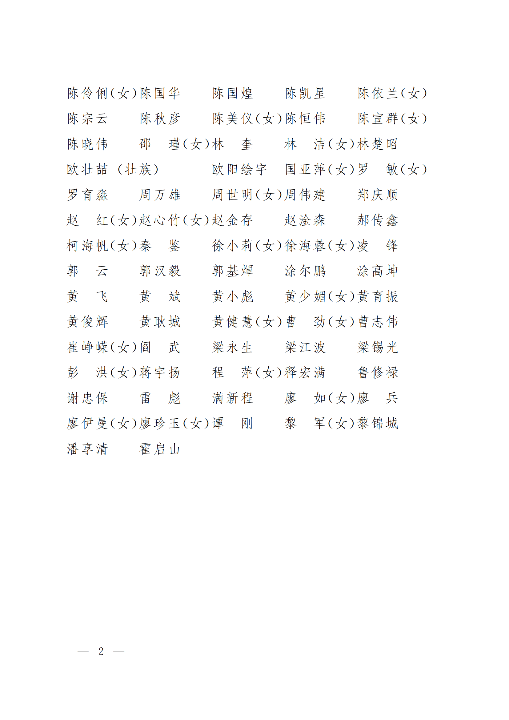202605政协第十三届广东省委员会常务委员名单_01.png