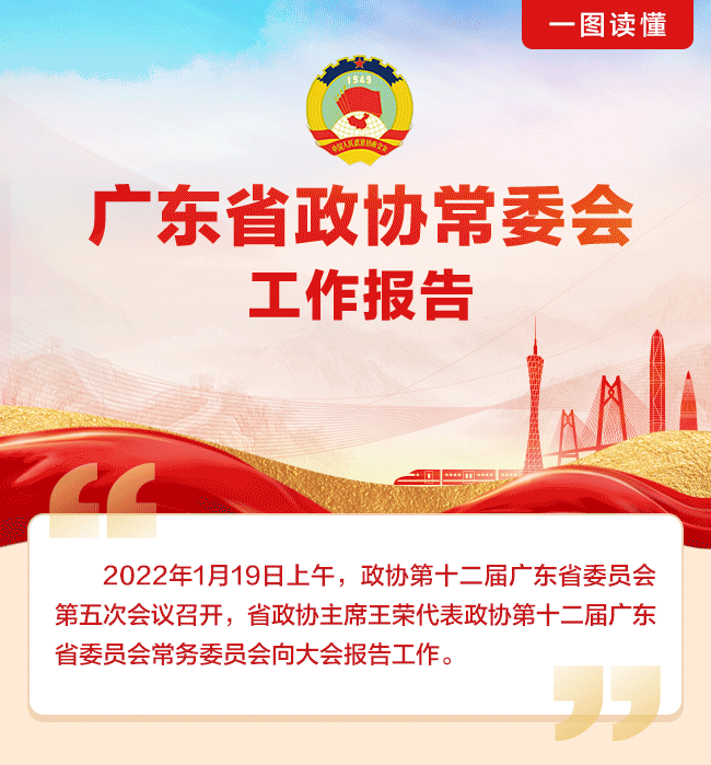 00广东省政协常委会工作报告上.gif